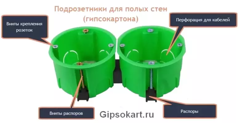 Коробки установочная(подрозетник) для гипсокартона 7 видов hegel (россия)