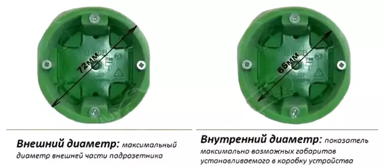 Коробки установочная(подрозетник) для гипсокартона 7 видов hegel (россия)