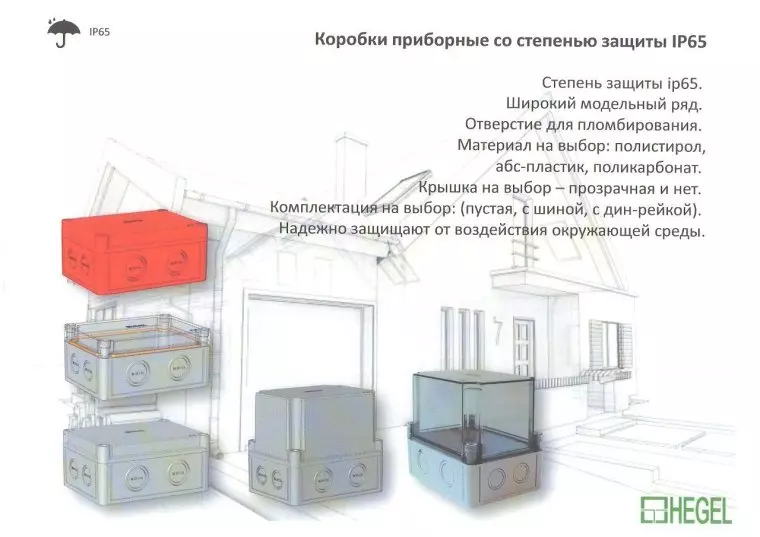 Коробки приборные кр2801 со степенью защиты ip65 hegel