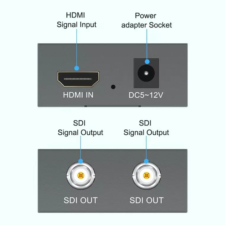 Видео-аудио адаптер HDMI в SDI, SDI в HDMI 1080p