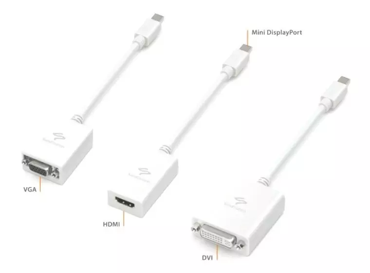 Адаптеры hdmi to dvi-d/dvi-c для hdtv
