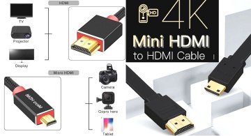 Адаптер DisplayPort, HDMI, miniDisplayPort, VGA, USB