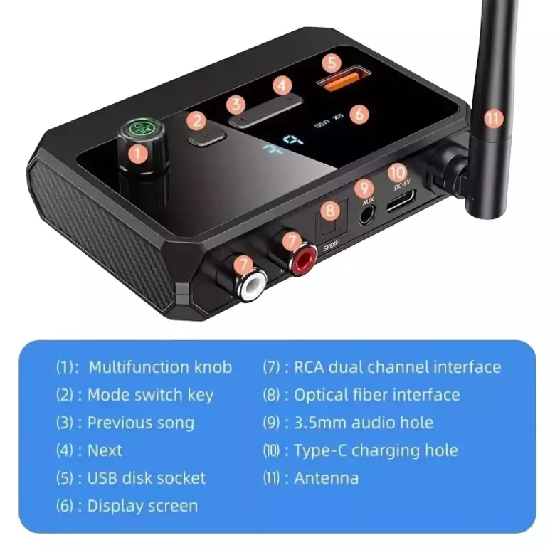 Аудио-адаптер bluetooth 5.3