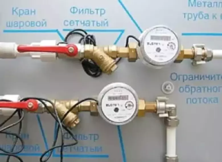 Сантехник. Работы по-городу. Мелкие работы — 2/2