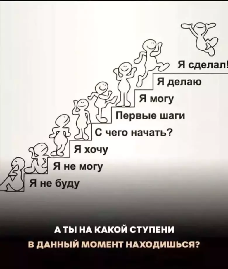 Психолог. Гипнолог. Консультации, лечение, гипноз. Бережно, профессионально