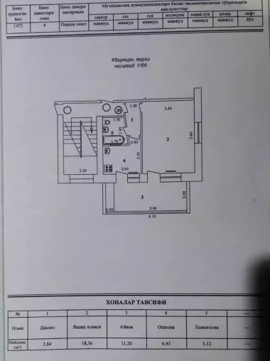 Своя 1/2/4 возле метро! Кирпич, балкон 2х6.