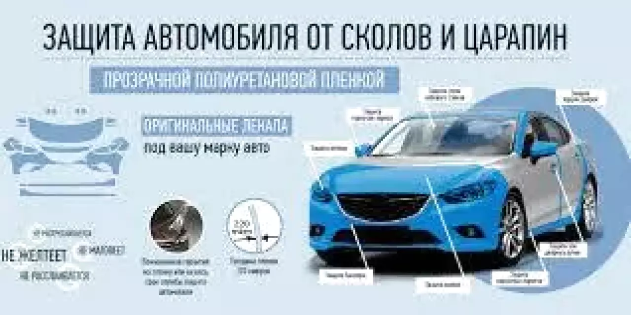 Защитим кузов автомобиля ударопрочной антигравийной плёнкой от царапин и сколов