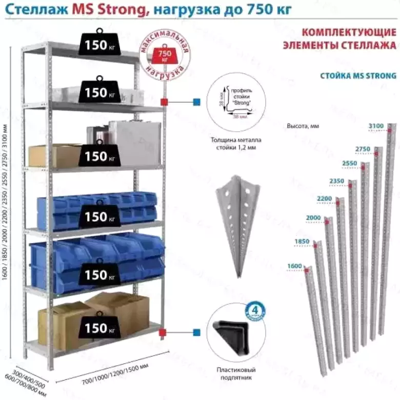 Стеллаж MS STRONG 2200х1000х600 (5 полок)