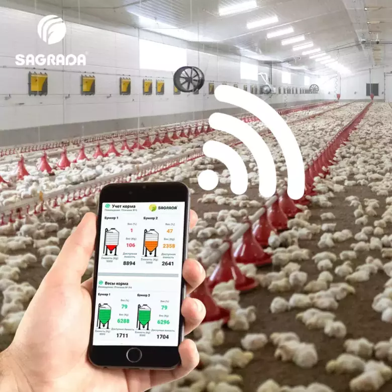 Оборудование для выращивания бройлеров с удаленным контролем