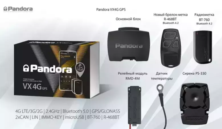 Pandora автосигнализации