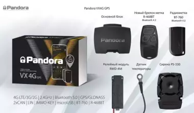 Pandora автосигнализации