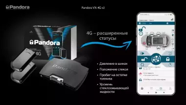 Pandora автосигнализации