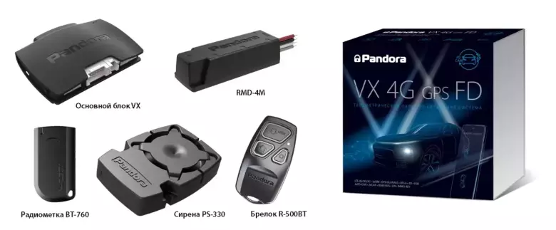 Pandora автосигнализации
