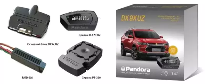 Pandora автосигнализации