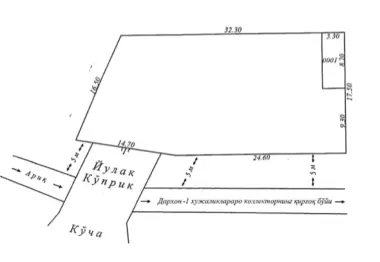 Продам землю 6соток Селекция Кибрай вдоль речки Бозсу фасад=40м кадастр