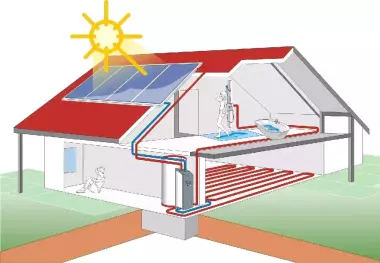 solichni vadanagrevatl, солнечный водонагреватель,