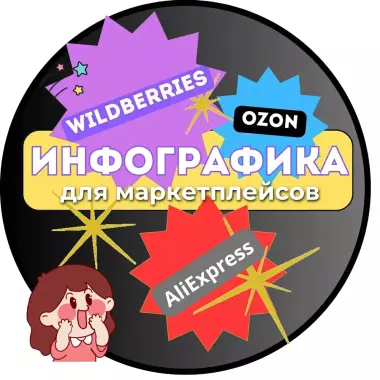 Инфографика для маркетплейсов, WB и Ozon