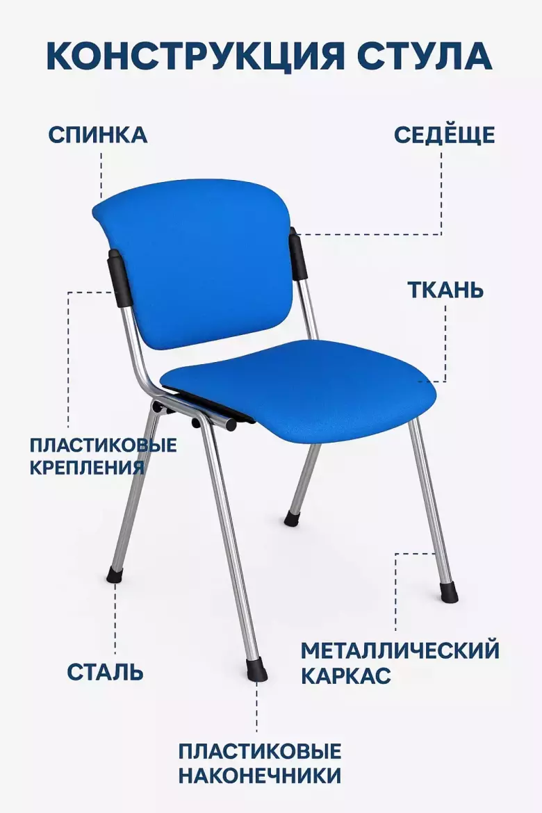 офисные стулья ERA CHROME