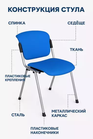 офисные стулья ERA CHROME