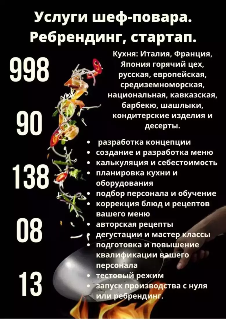 Услуги от шеф-повара запуск общепита под ключ