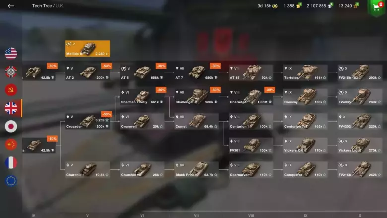 World Of Tanks Blitz