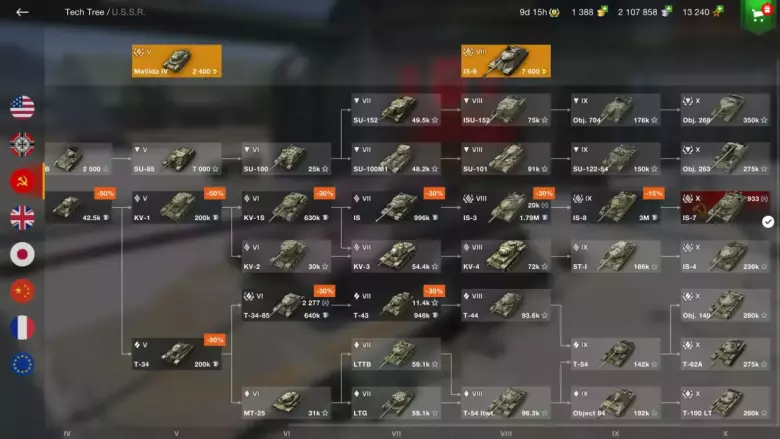 World Of Tanks Blitz