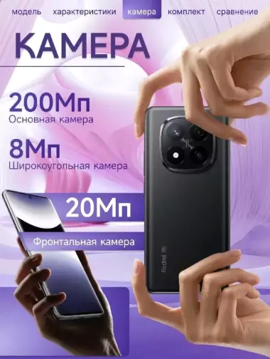 Новый флагман Redmi: Note 14 Pro+ 5G