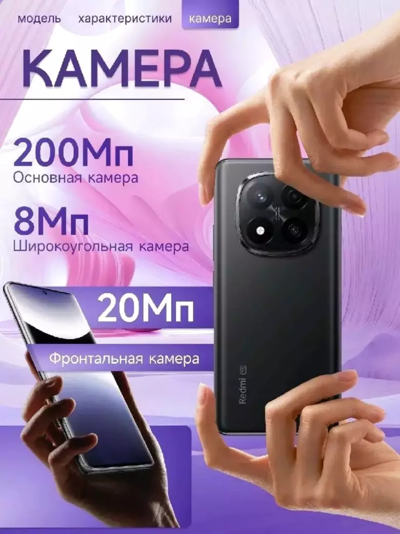 Новый флагман Redmi: Note 14 Pro+ 5G