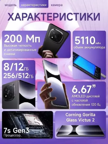 Новый флагман Redmi: Note 14 Pro+ 5G