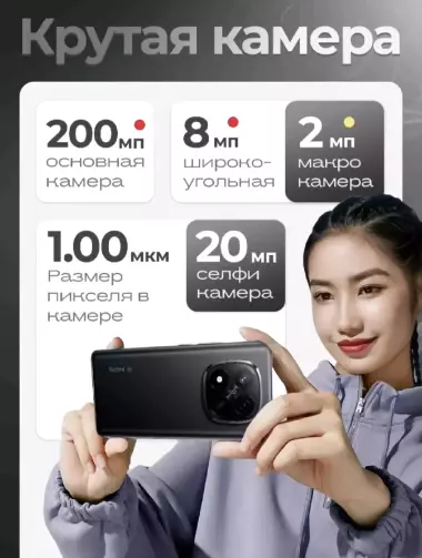 Новый флагман Redmi: Note 14 Pro+ 5G