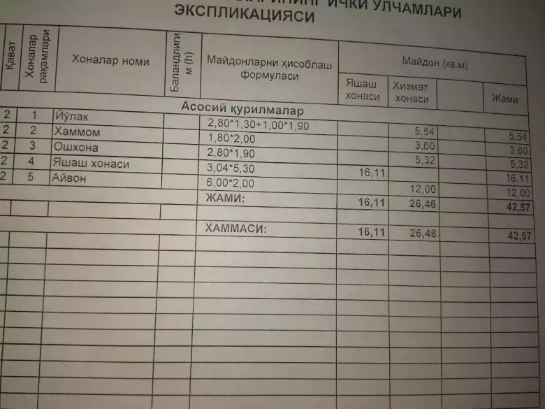 Своя 1/2/4 в Яккасарайском районе.