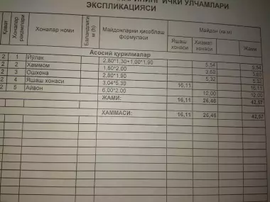 Своя 1/2/4 в Яккасарайском районе.