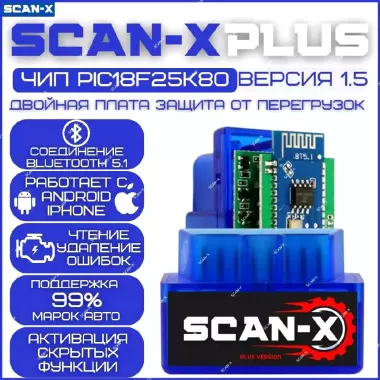Автосканеры ELM327