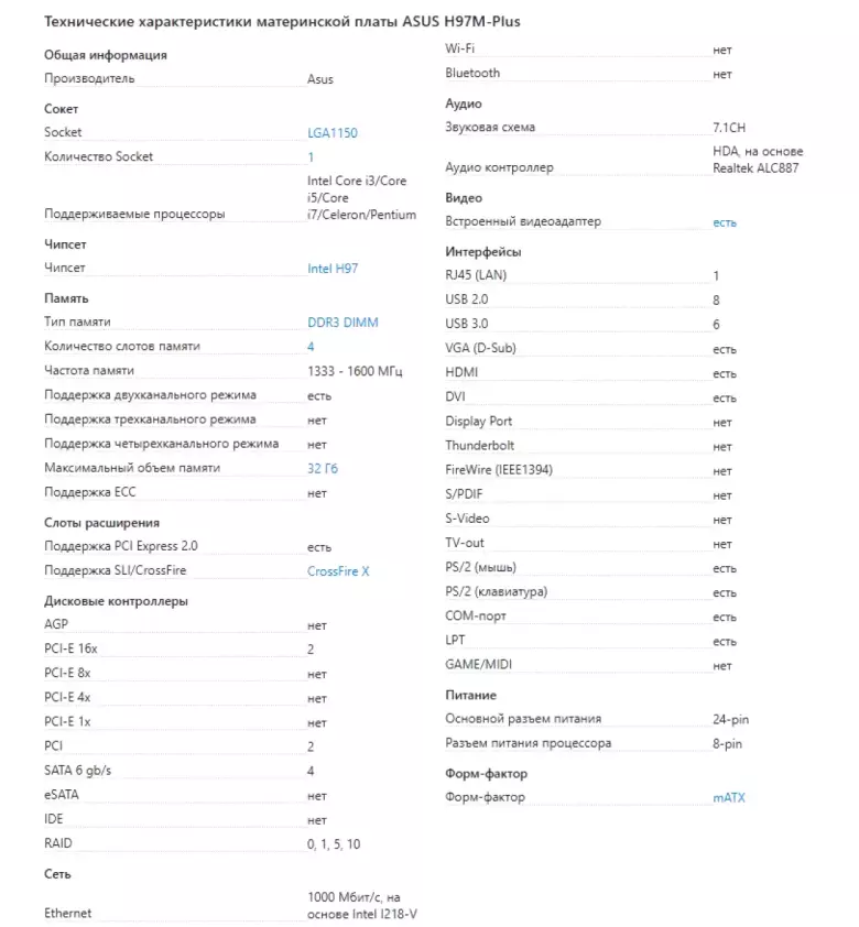 Материнская плата ASUS H97M-Plus