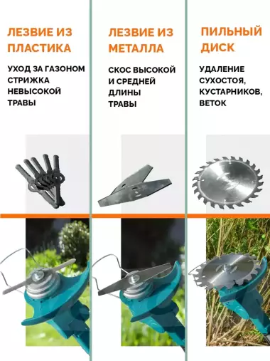 Триммер садовый аккумуляторный Biyoti BYT-BC53, ART 2170
