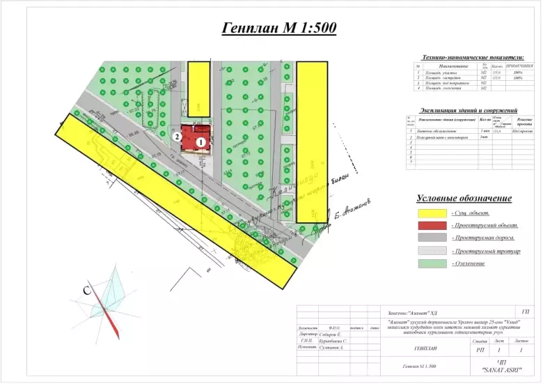 Bo'sh yer 115 kv noturar sotiladi Srochno!