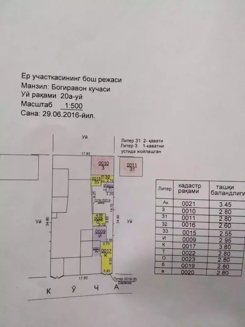 Продаётся дом в Ташкенте (Юнусобод, ул. Богиравон 20а)