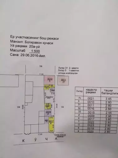 Продаётся дом в Ташкенте (Юнусобод, ул. Богиравон 20а)