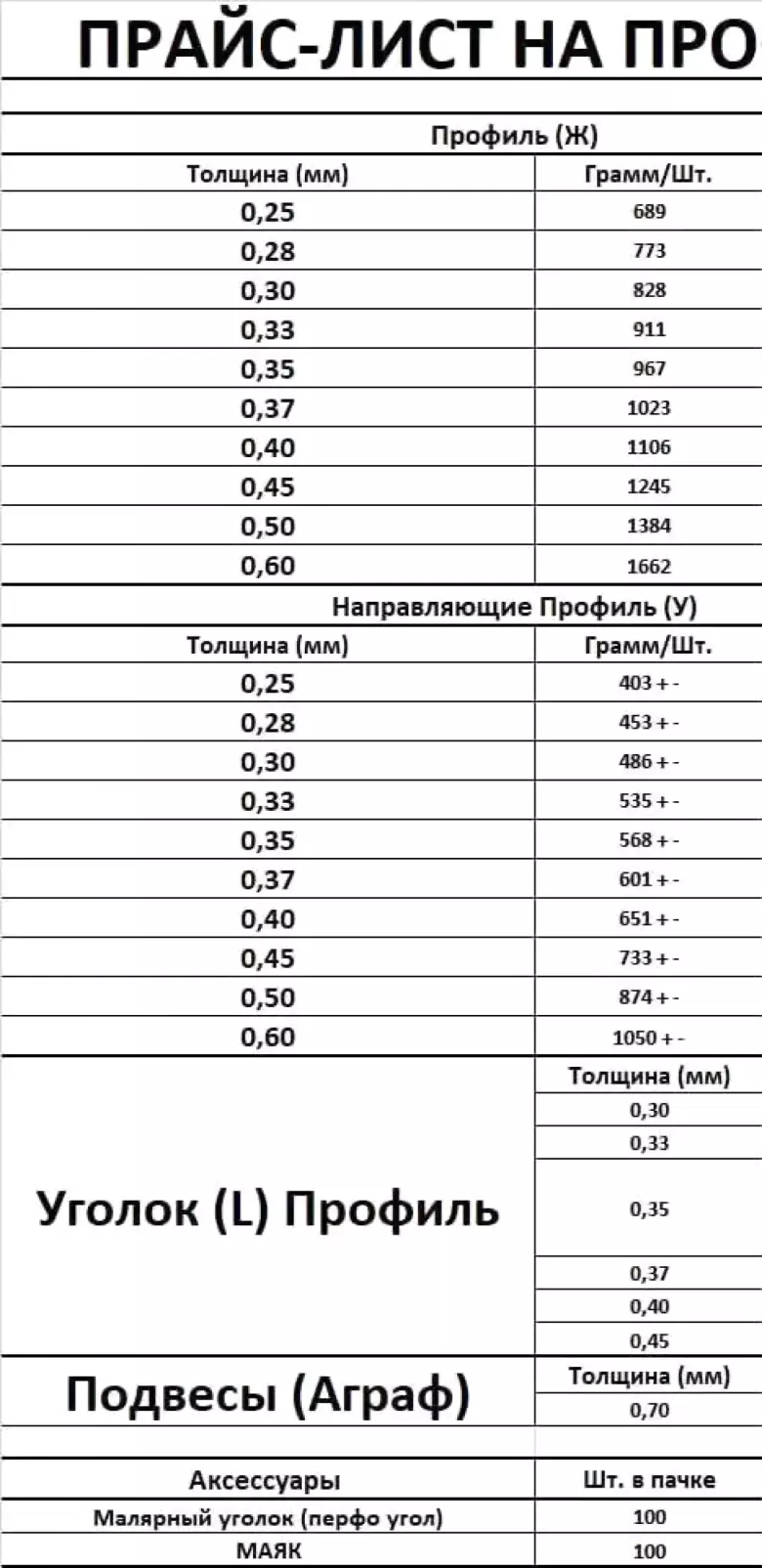Профиль *Demir* (весь спектр) Profil *DEMIR*