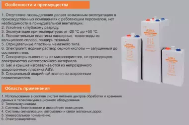 Надёжные АКБ для вашего ИБП