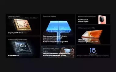 iQOO Смартфон Neo 10 Ростест (EAC) 16/512 ГБ, оранжевый