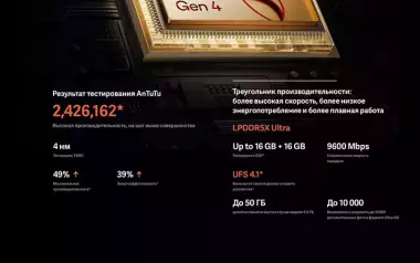 iQOO Смартфон Neo 10 Ростест (EAC) 16/512 ГБ, оранжевый
