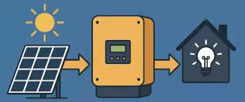 качественные панели инверторы