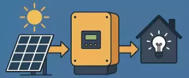 качественные панели инверторы