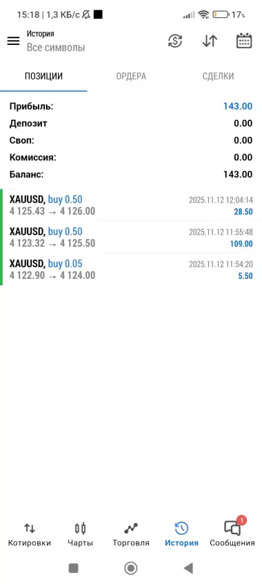 ищу реального инвестора партнёра