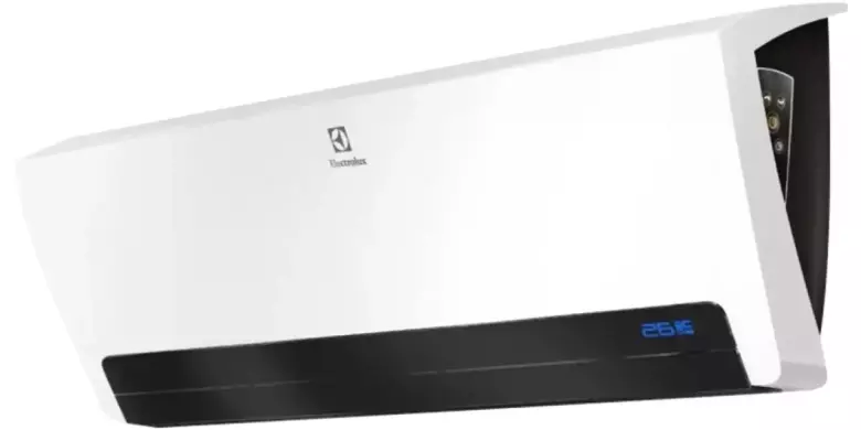 Тепловентиляторы