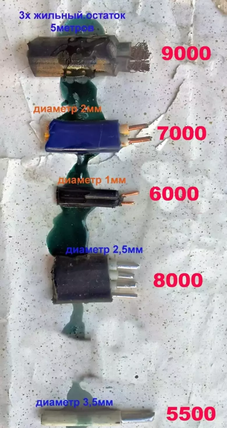 провод ссср