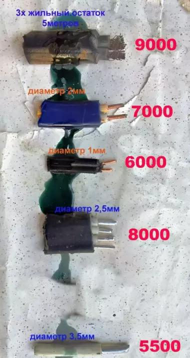 провод ссср