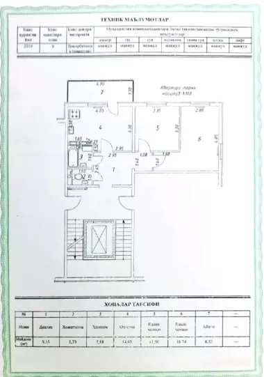 ИПОТЕКА | ПРОДАЁТСЯ | МЕТРО | Новостройка 2019 | Сергели-5А 2-комнатная квартира