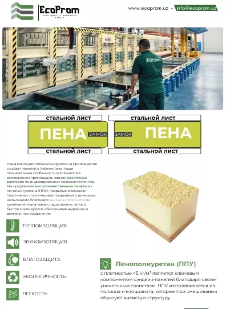 Кровельные сэндвич-панели PUR